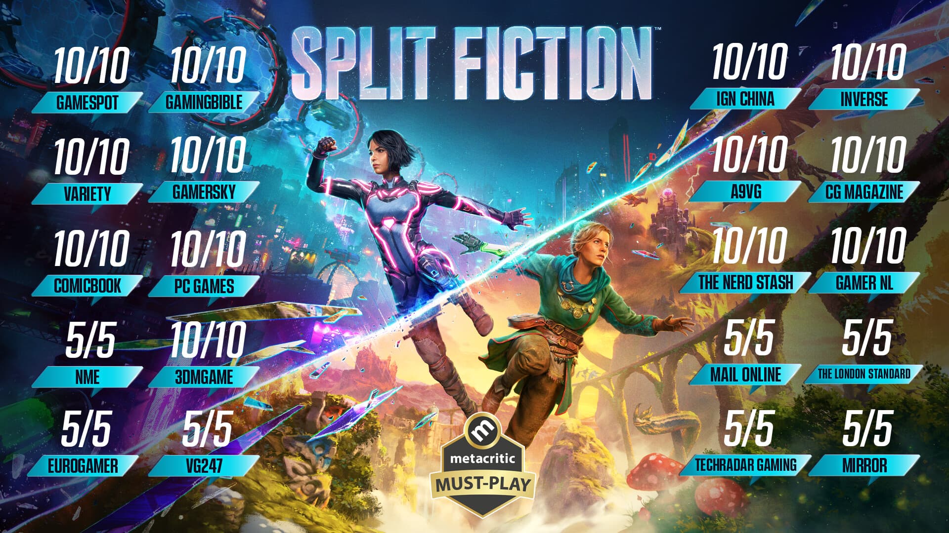 Split Fiction - Deluxe (Steam/Global)